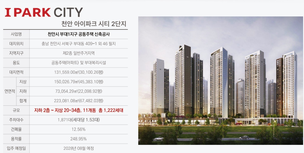 성성동 아이파크 2차 실물하우스